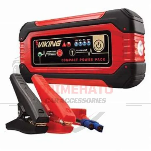 Car Maintenance Tools